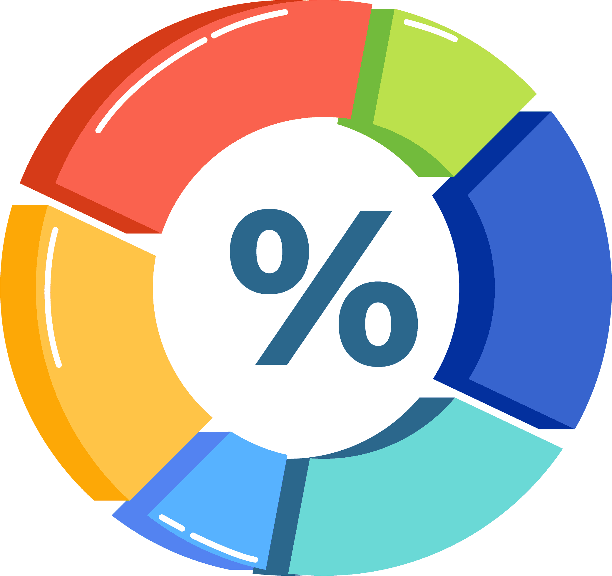 Colorful percentage diagram representing budget allocation scenarios